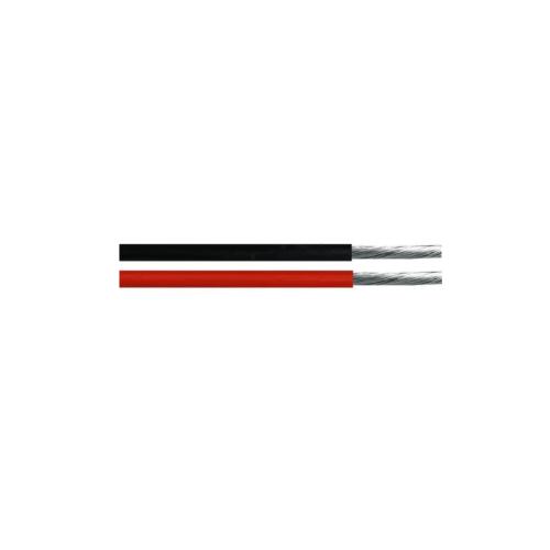 image of Tinned Single - Core Appliance Cable - Survey Approved - 1.5mm - 2.5mm RED